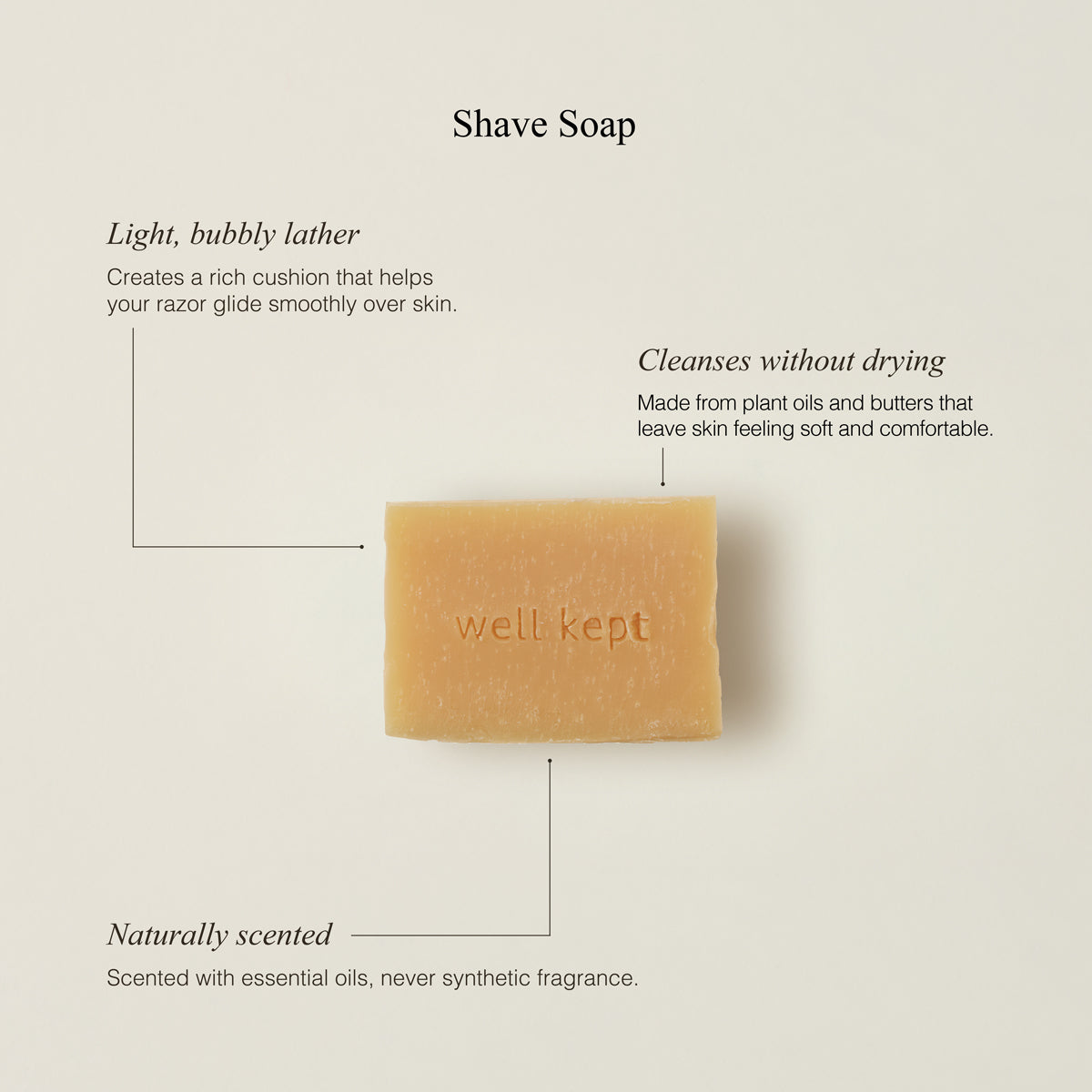 Discovery Shaving Set