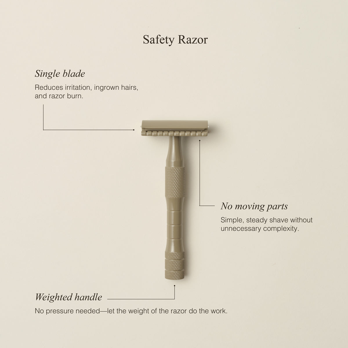 Complete Shaving Set